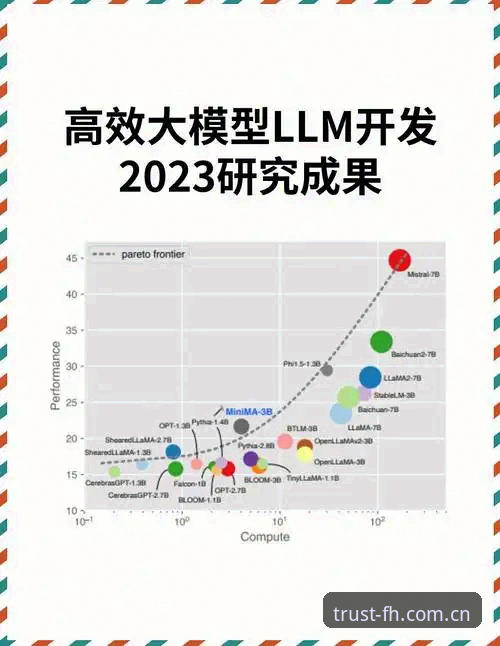 提升分析效率的7个关键点：凤凰体育登录数据平台实战指南